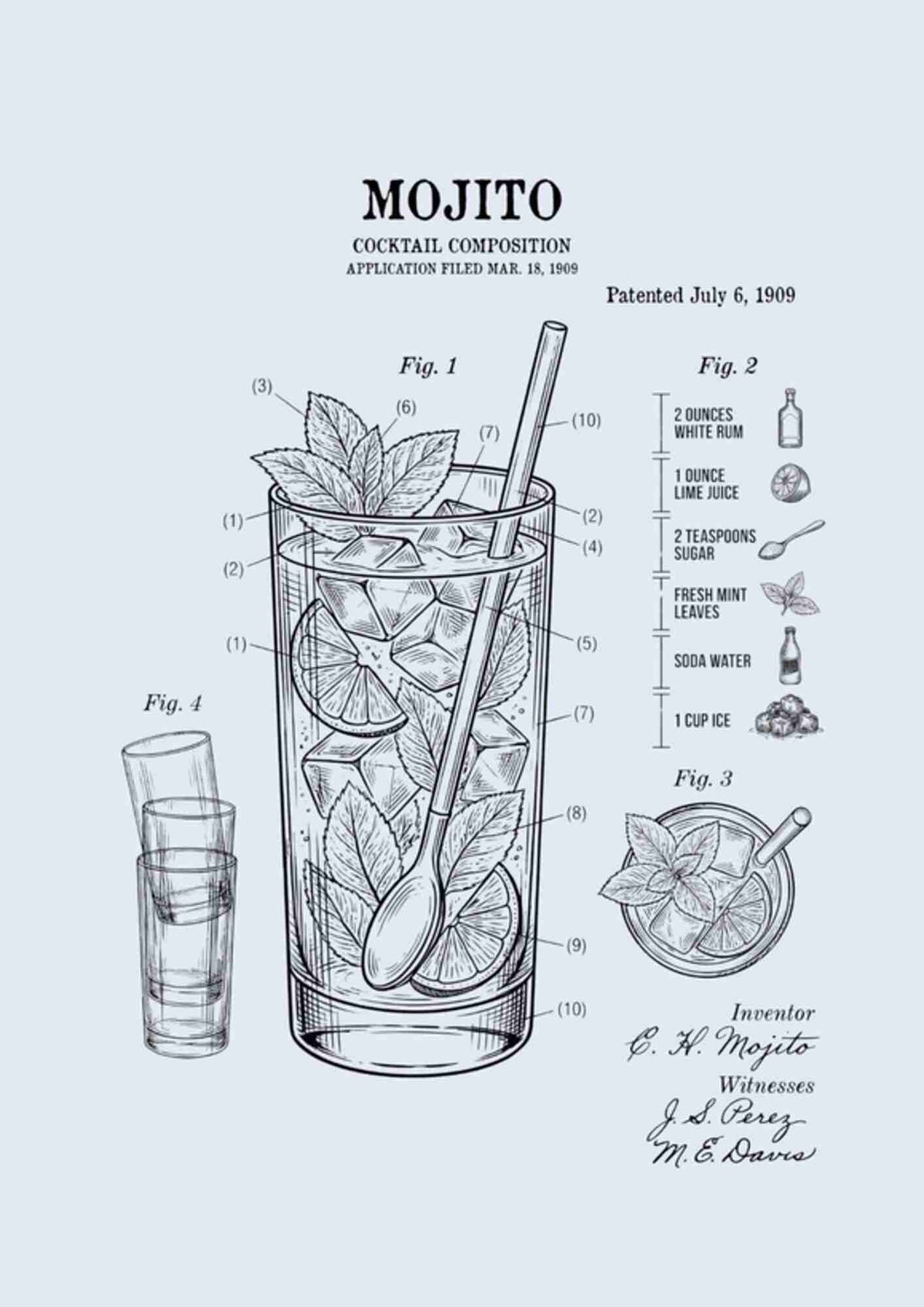 Mojito opskrift