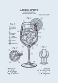 Aperol Spritz Opskrift