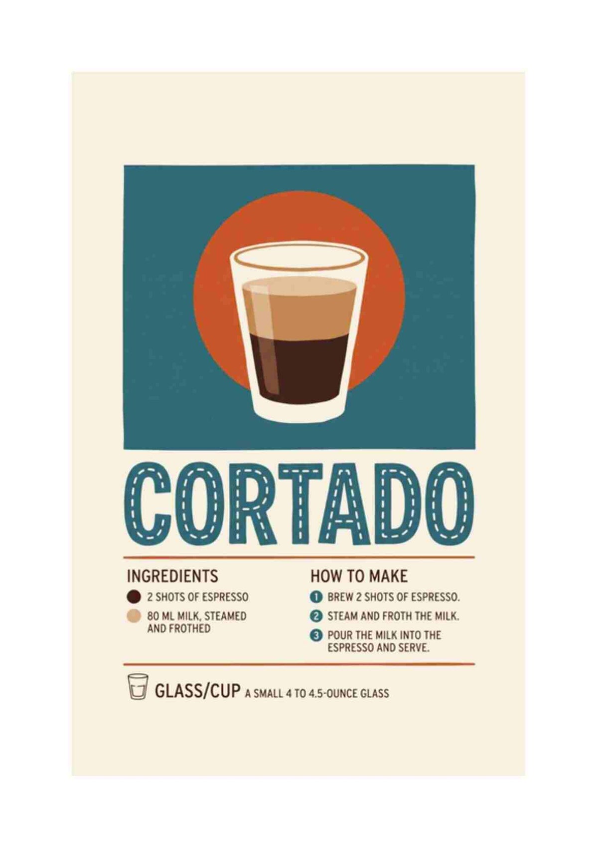 Cortado opskrift
