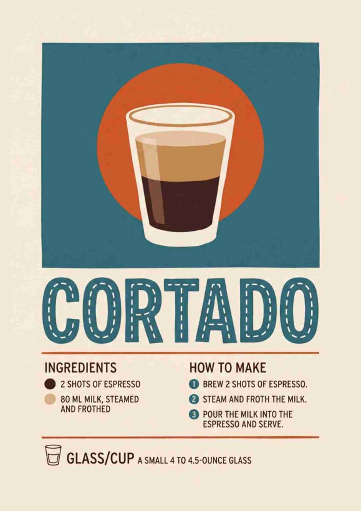 Cortado opskrift