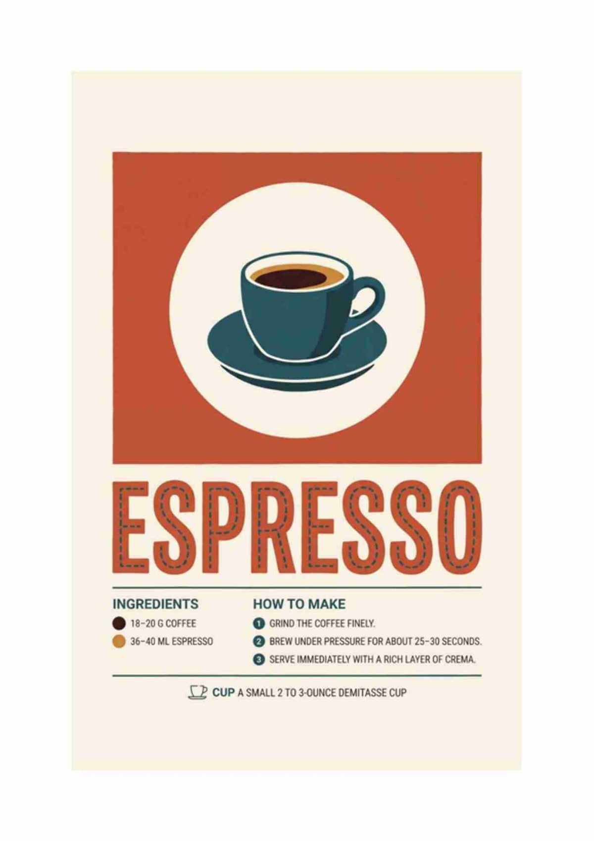 Espresso opskrift