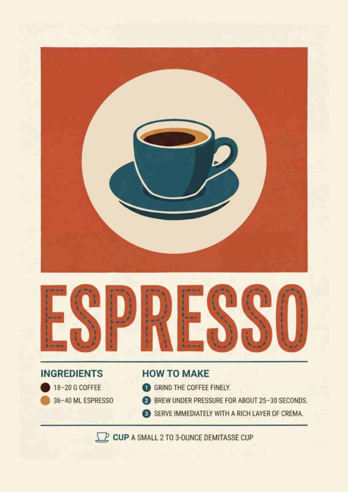Espresso opskrift