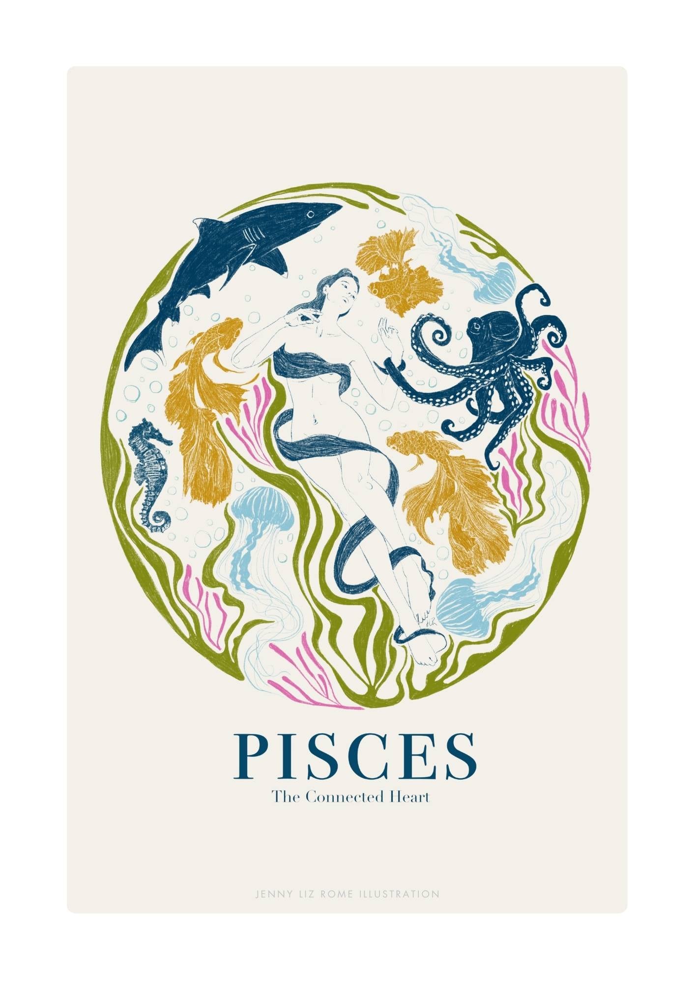 Fiskene Pisces stjernetegn