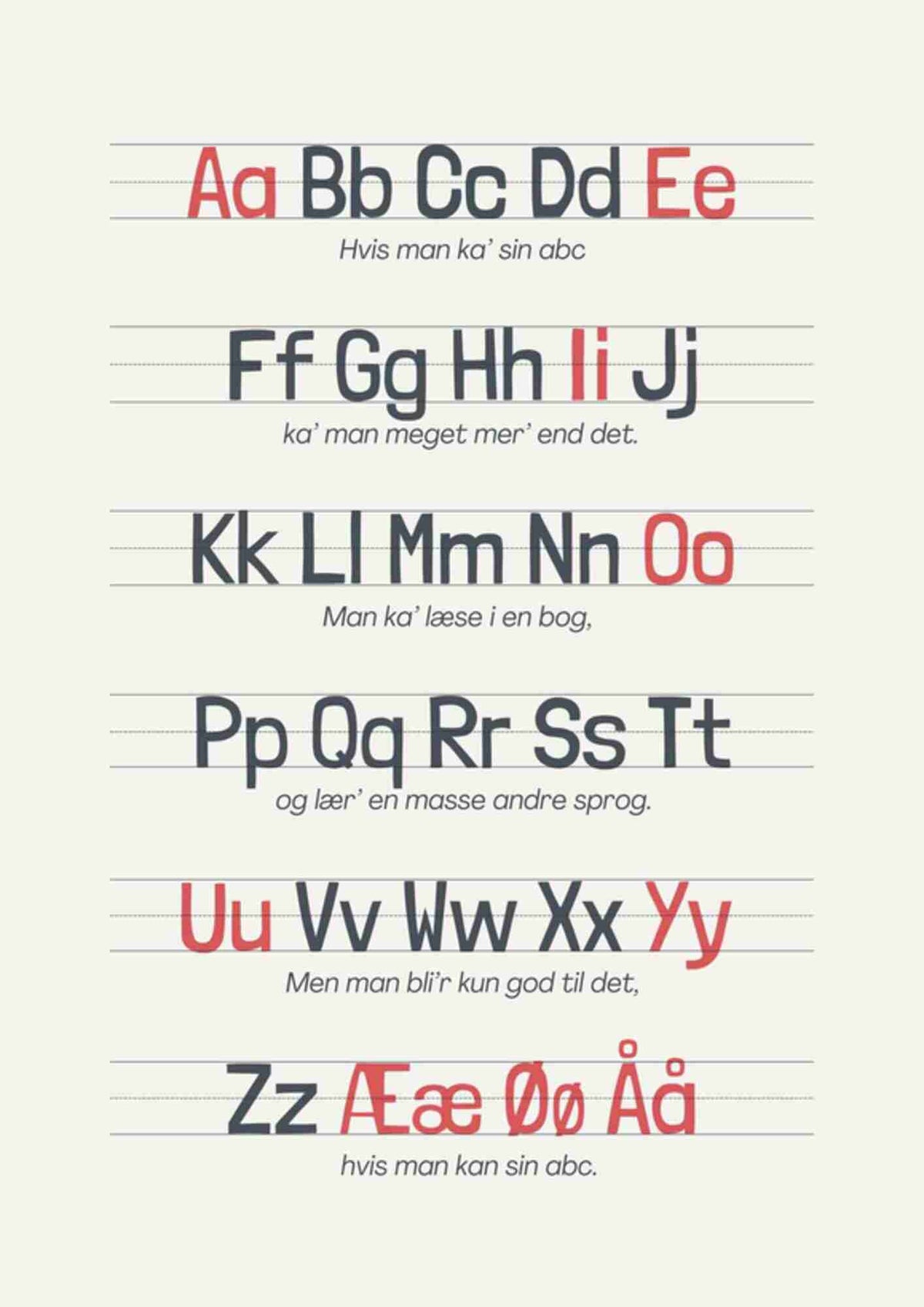 ABC sang med vokaler