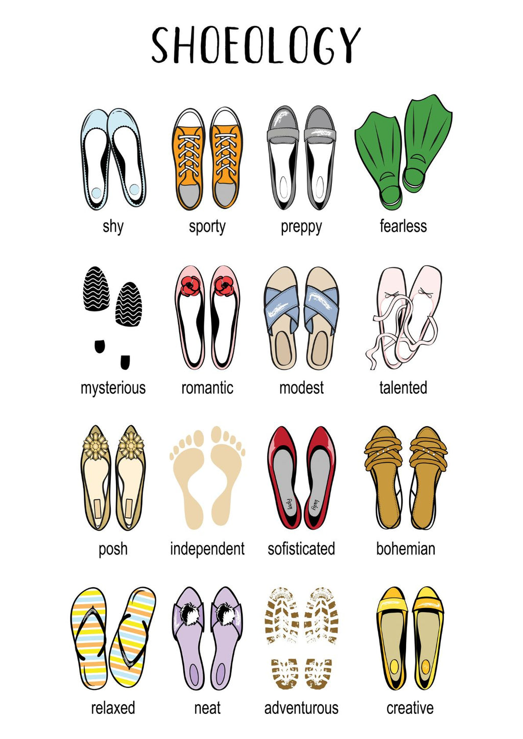 Shoeology